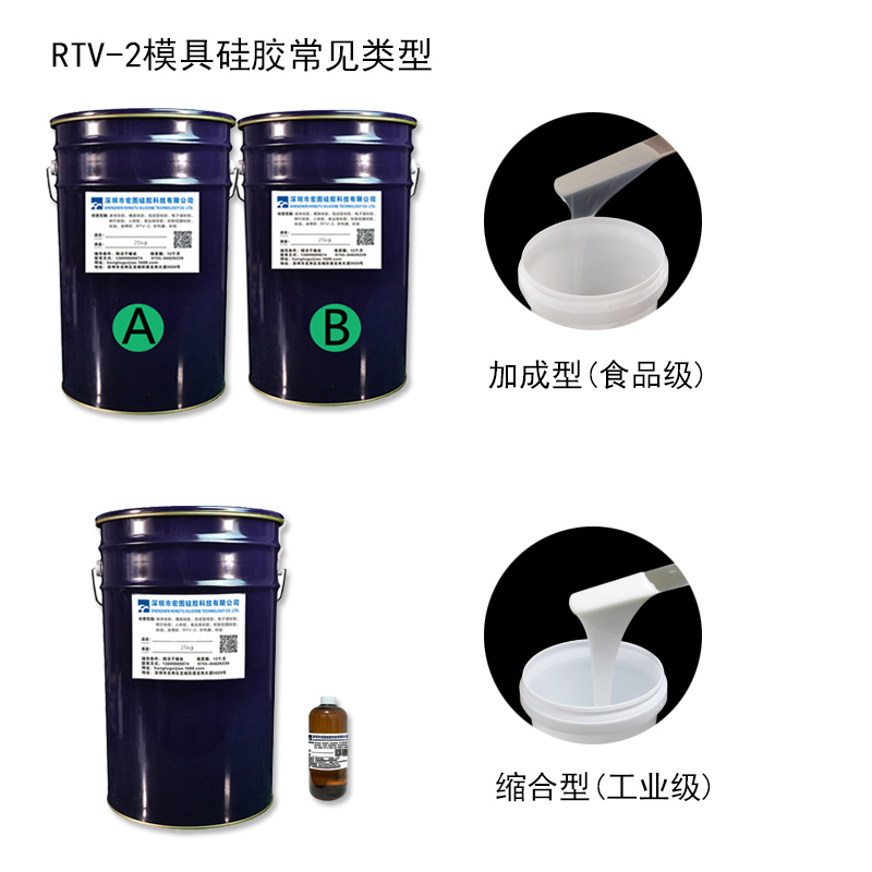 RTV-2模具硅膠常見(jiàn)類(lèi)型